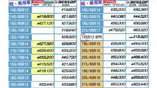 心ばかりのプレゼントキャンペーン