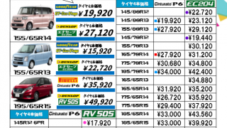 法隆寺店　プレゼントキャンペーン