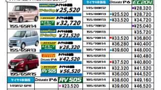 外環和泉店 プレゼントキャンペーン